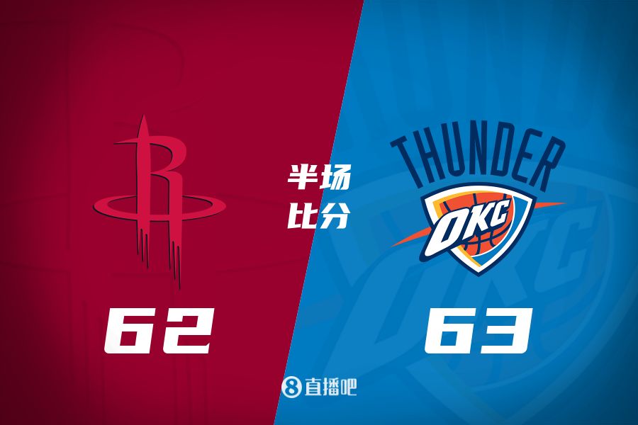 首發(fā)少了四個！火箭半場62-63雷霆 格林12+6謝潑德11分 SGA轟28分