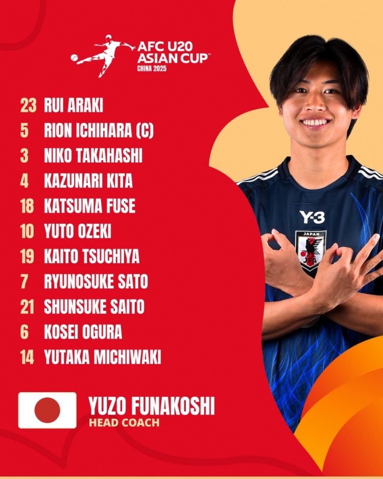 日本U20vs敘利亞U20首發(fā):高橋仁胡、佐藤龍之介出戰(zhàn) 高岡伶颯替補