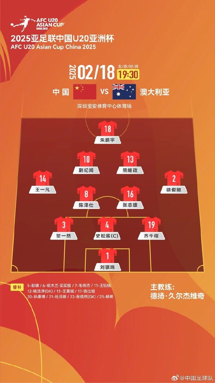 U20亞洲杯中國(guó)隊(duì)vs澳大利亞隊(duì)，中國(guó)隊(duì)首發(fā)名單出爐