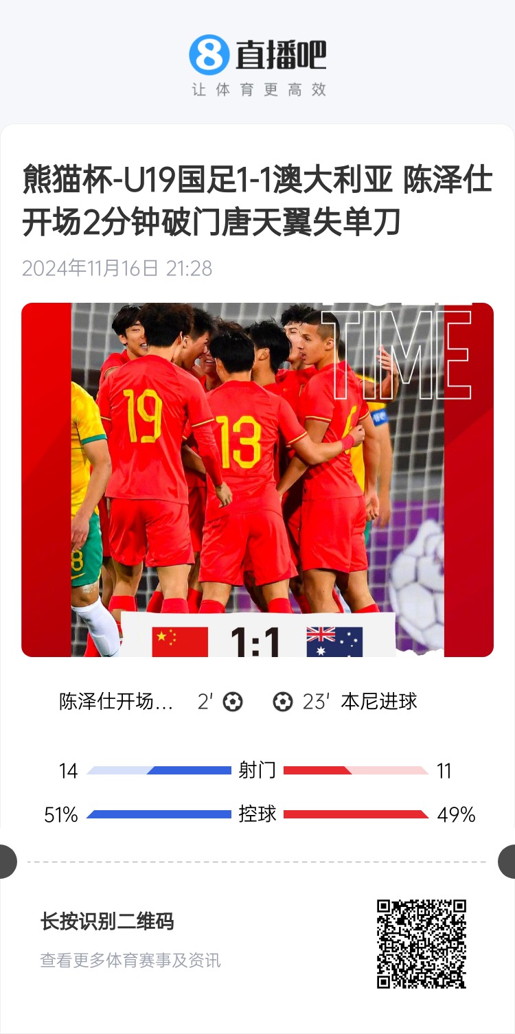 二番戰(zhàn)！U20國青與澳大利亞去年熊貓杯剛有過交手，雙方1-1戰(zhàn)平