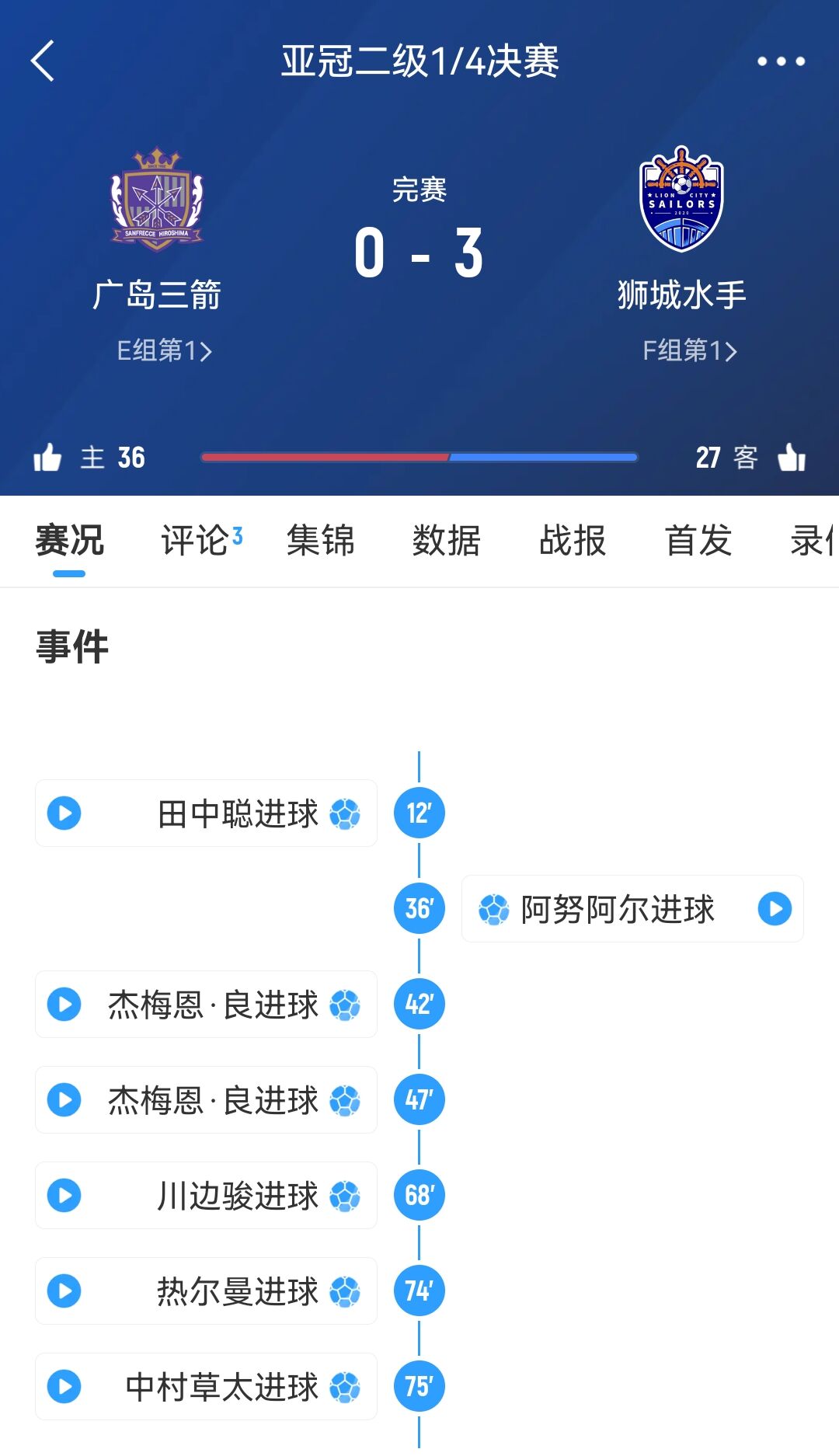 獅城水手主帥談被判3-0勝?gòu)V島：很遺憾，其實(shí)不想以這種方式贏球