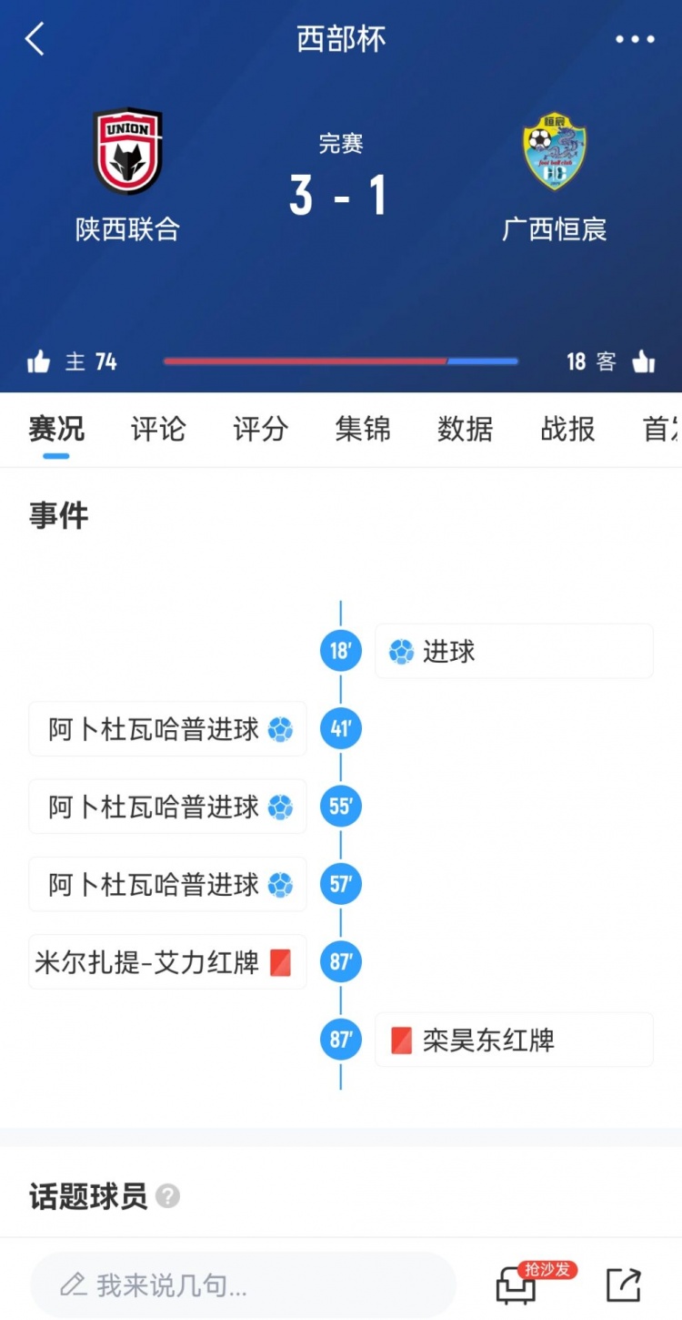 陜西聯(lián)合3-1擊敗廣西恒宸，三戰(zhàn)全勝奪得首屆西部杯冠軍