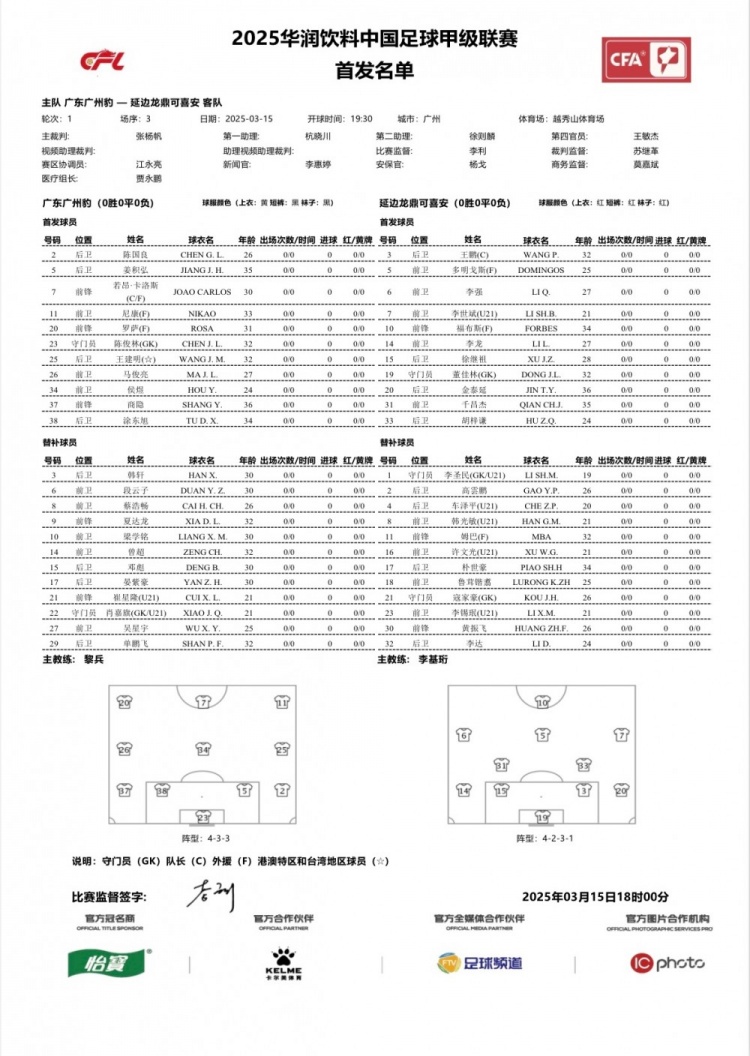 廣州豹vs延邊龍鼎首發(fā)：卡洛斯、羅薩、尼康三外援領(lǐng)銜廣州豹