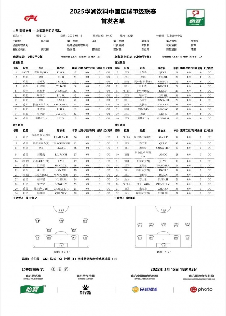 南通支云vs上海嘉定匯龍首發(fā)：單外援PK雙外援，陳彬彬賈博琰首發(fā)