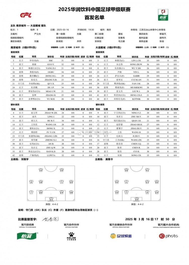 南京城市vs大連鯤城首發(fā)：雙外援PK三外援，穆謝奎出戰(zhàn)