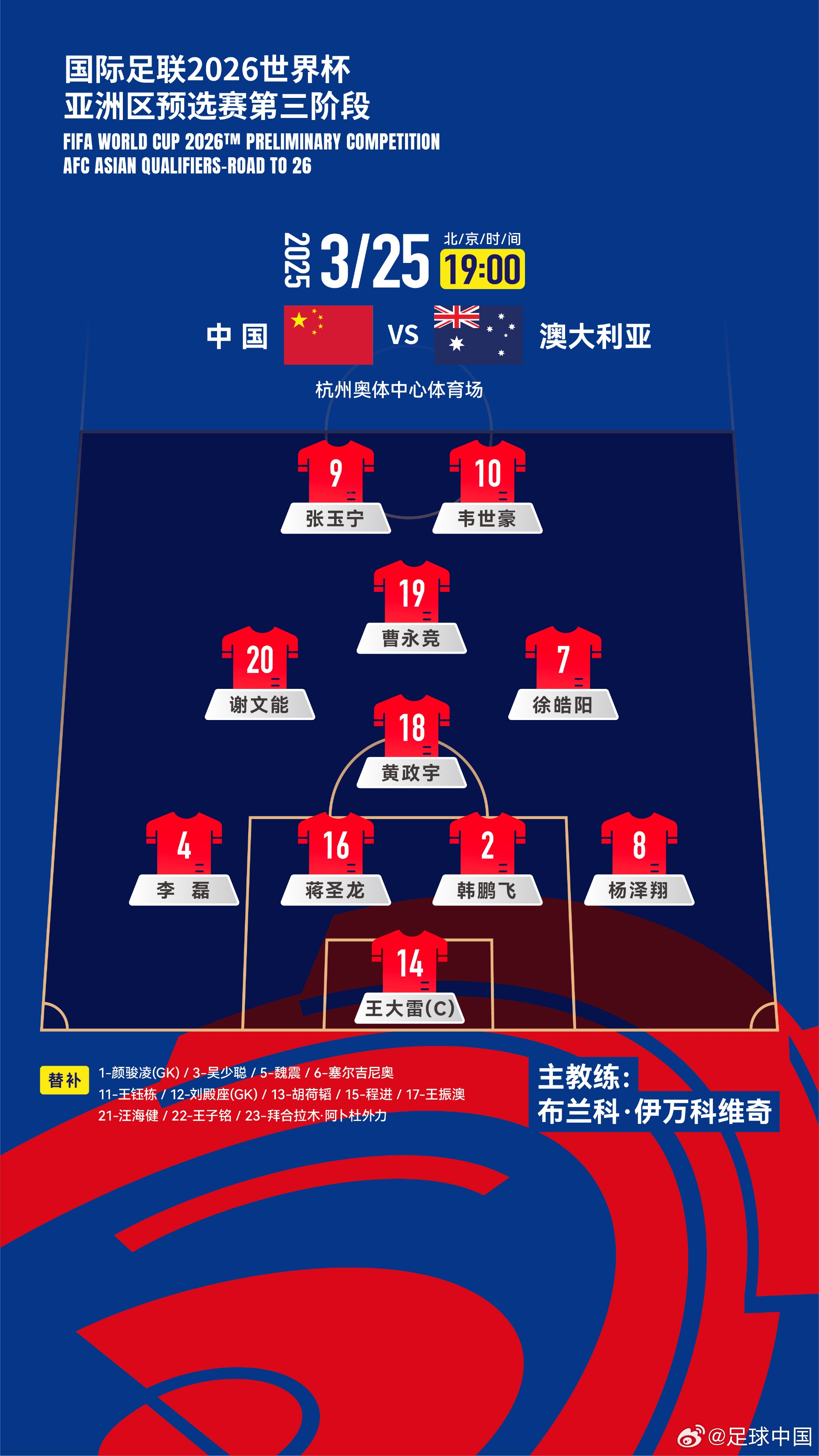 認定單后腰！伊萬執(zhí)教國足12場全部是442，今天第7次菱形中場
