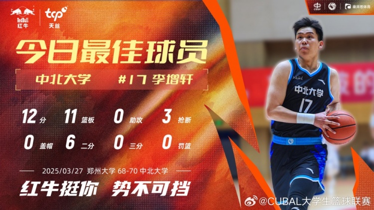 12分11板3斷！中北大學球員李增軒當選CUBAL今日MVP