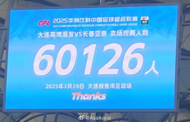 中超歷史第二！英博首個(gè)中超主場(chǎng)觀眾60126名 僅次2012年南京奧體