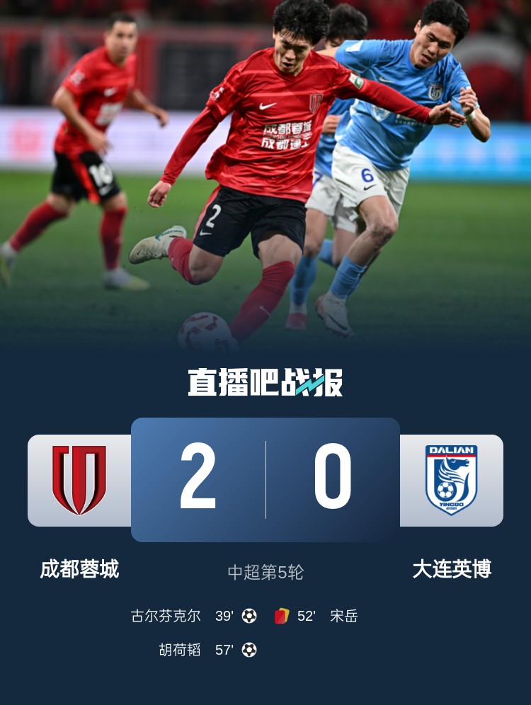 蜀道難！足球報：大連球隊近6年未在四川取勝 英博被蓉城全面壓制
